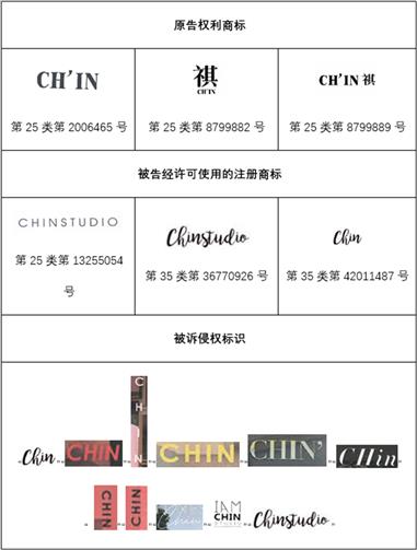 表格
描述已自动生成